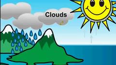 Science - What is Water Cycle