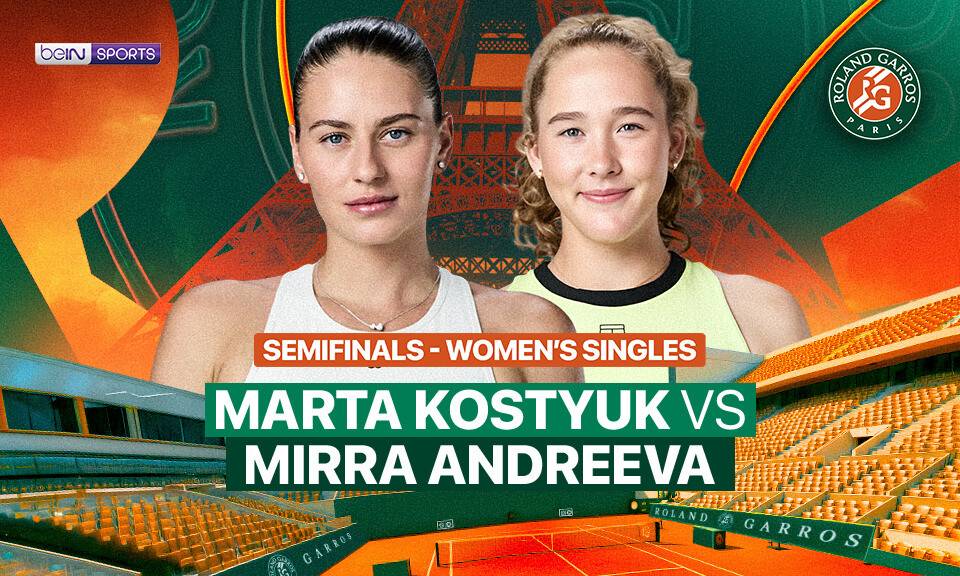 Marta Kostyuk vs Mirra Andreeva
