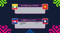 AFF SUZUKI CUP 2018: Hasil Laga Myanmar Vs Vietnam & Kamboja Vs Laos + Klasemen Sementara