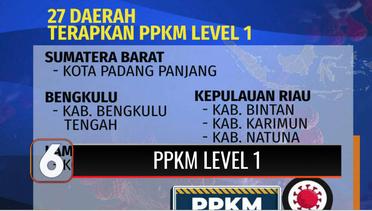 Ini Daftar 25 Wilayah di Indonesia yang Berstatus PPKM Level 1 | Liputan 6