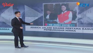 Riwayat Persidangan Jessica Kumala Wongso - Liputan 6 Siang