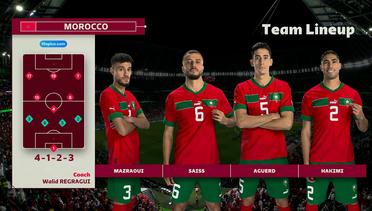 Line Up Match Morocco VS Spain - FIFA World Cup Qatar 2022