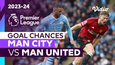 Peluang Gol | Man City vs Man United | Premier League 2023/24