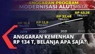 Komisi I DPR Setujui Anggaran Kemenhan Sebesar Rp 134 T, Akan Dipakai untuk Beli Apa Saja?