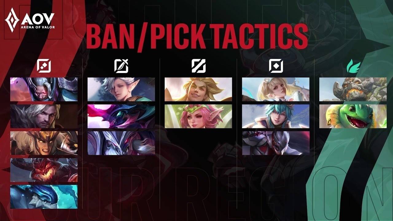 APL Meta - Mengapa Endless Cycle sangat populer di APL - Garena AOV ...
