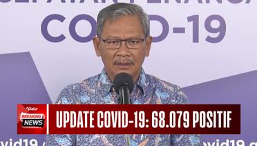 Update Covid-19 di Indonesia: 68.079 Positif