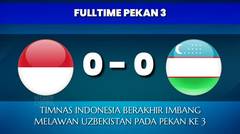 Indonesia Tahan Imbang Uzbekistan, Hasil & Klasemen Sementara PSSI Anniversary Cup 2018