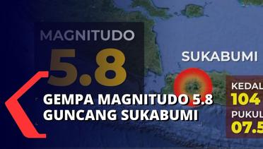 Gempa Magnitugo 5.8 Berpusat di Sukabumi, Guncangan Terasa Sampai Jakarta!