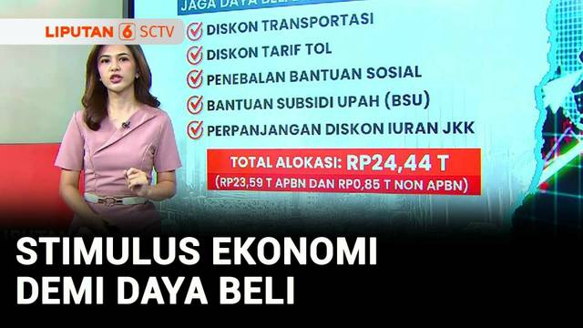 Ada 5 Paket Stimulus Ekonomi dari Pemerintah, Apa Saja? | Liputan 6