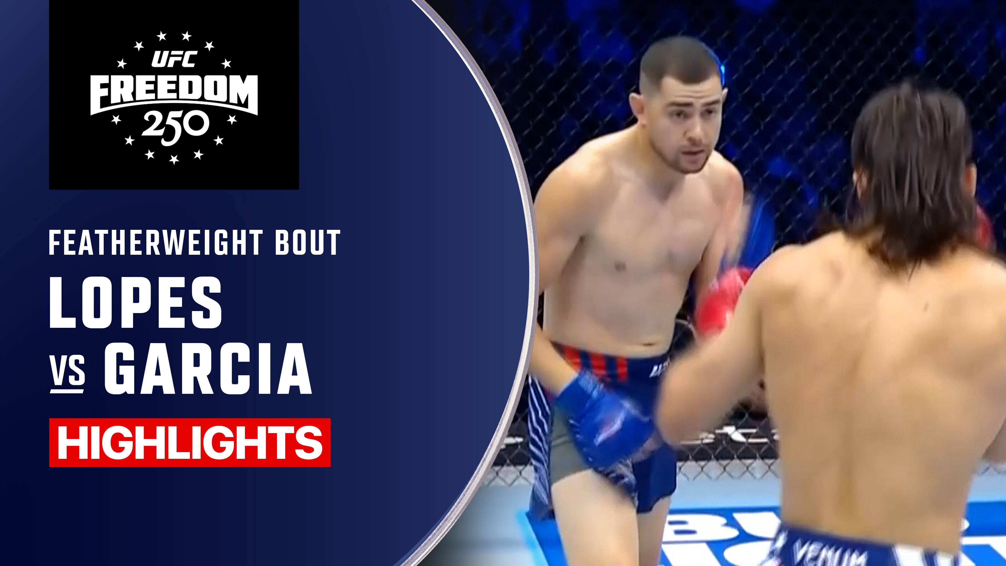 Diego Lopes vs Steve Garcia - Featherweight | UFC Freedom 250