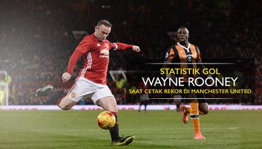 Statistik Gol Wayne Rooney Saat Cetak Rekor di Manchester United