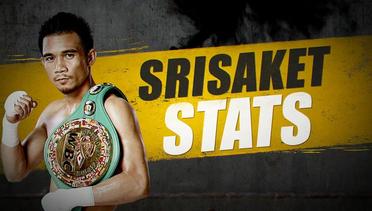 Statistik Pertandingan Sang Juara : Srisaket - Kingdom of Heroes - ONE Championship