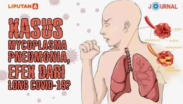 Mycoplasma Pneumonia dan Ancaman Baru Pasca Pandemi