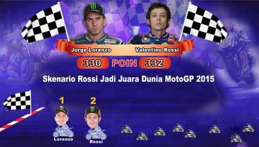 Skenario Rossi Jadi Juara Dunia MotoGP 2015