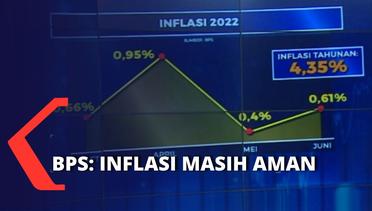 Menyoal Inflasi 2022, Menkeu Sri Mulyani Akui Akan Jauh di Atas Target Pemerintah