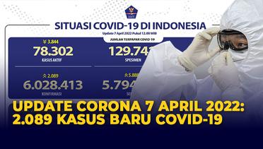 Update Corona 7 April 2022: 2.089 Kasus Baru Covid-19 Terkonfirmasi