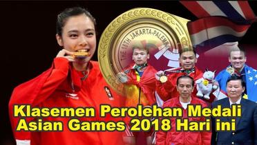 Total  Medali emas indonesia Asean games 2018 Hari ini