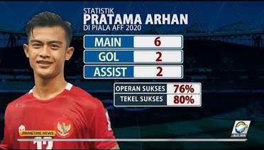 Cemerlang di Piala AFF 2020, Pratama Arhan Digadang-gadang Jadi Masa Depan Skuad Garuda