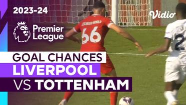 Peluang Gol | Liverpool vs Tottenham | Premier League 2023/24