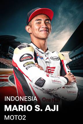 Mario Aji