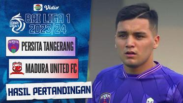 Full Match: Persita Tangerang VS Madura United FC | BRI Liga 1 2023/24