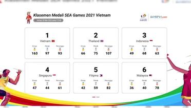 Update Klasemen Medali SEA Games 2021, Indonesia Kembali ke Peringkat Ketiga