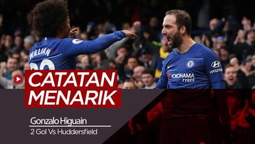 Catatan Menarik dari Dua Gol Gonzalo Higuain untuk Chelsea