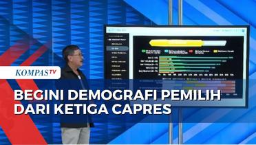 Litbang Kompas Jabarkan Demografi Pemilih Anies, Prabowo, dan Ganjar