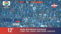 Match Review Arema Fc vs Persela Fc