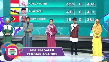 Aksi Asia 2018 - Group Iradat (30/05/18)
