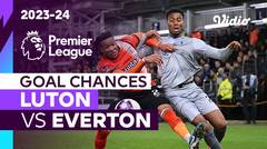 Peluang Gol | Luton vs Everton | Premier League 2023/24