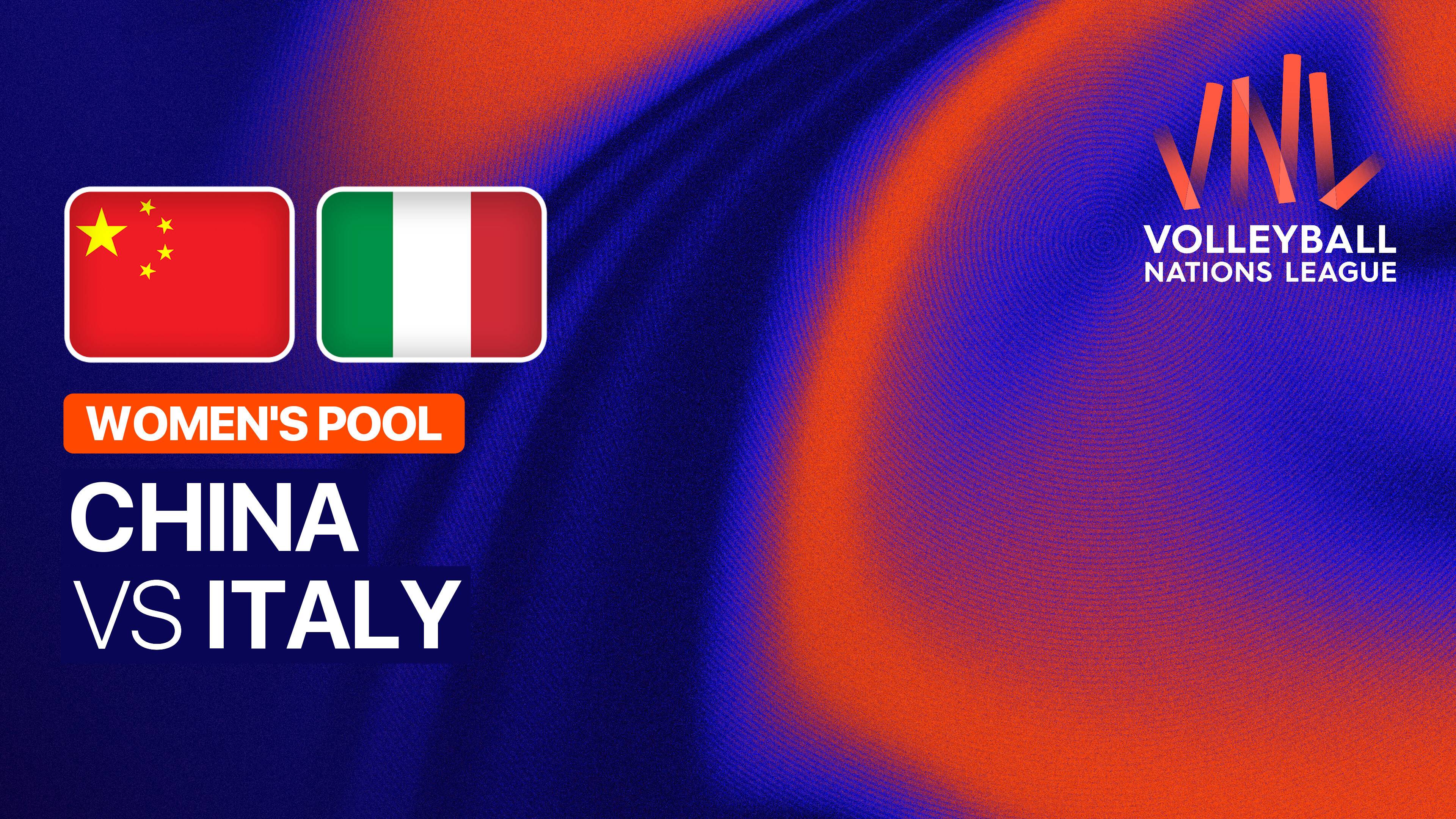 China vs Italy