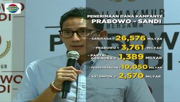 Sandiaga Uno: Dana Kampanye Kami Rp 31,7 Miliar - Fokus Pagi