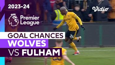 Peluang Gol | Wolves vs Fulham | Premier League 2023/24