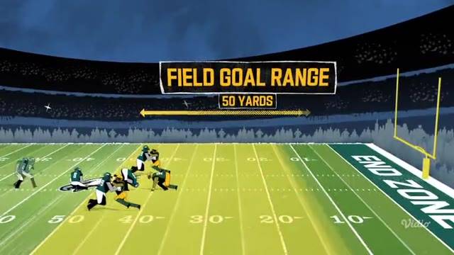 Scoring In The NFL | NFL 2025/26