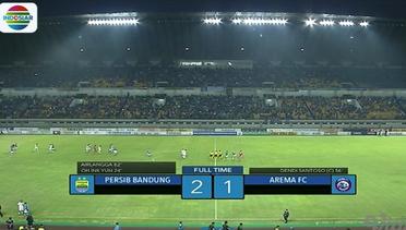 Persib (2) vs Arema (1) - Highlight Goal dan Peluang | Duel Raksasa Biru Friendly Match