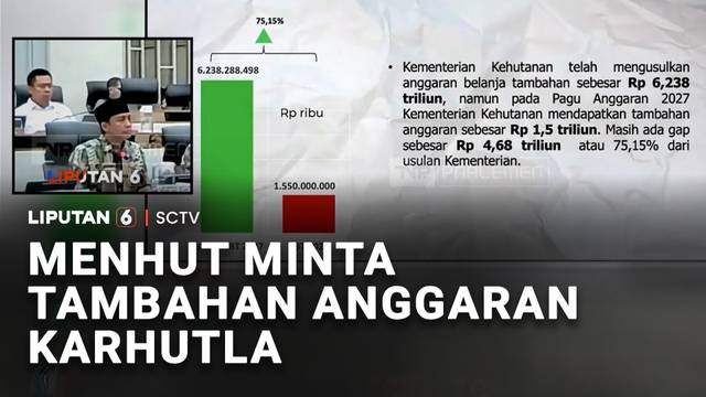 Menhut Minta Tambahan Anggaran Karhutla | Liputan 6