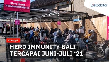 Kemenparekraf perkirakan herd immunity Bali tercapai Juni-Juli 2021