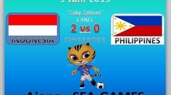 Rekor Pertemuan Indonesia U 22 vs Philippines U 22 di Semua SEA GAMES