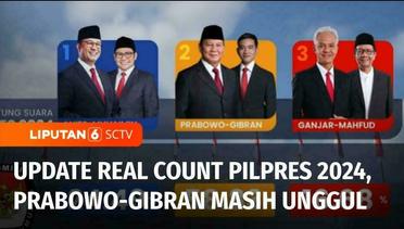 Hasil Hitung Suara Pilpres 2024, Prabowo-Gibran Masih Memimpin | Liputan 6
