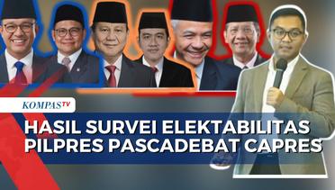 Hasil Survei CSIS Elektabilitas Anies, Prabowo, Ganjar Pascadebat Capres Pertama