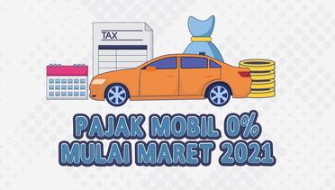 Siap-Siap, Pajak Mobil 0% Mulai Maret 2021