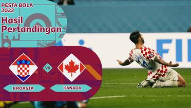 Timnas Kroasia Kalahkan Kanada di Piala Dunia 2022, Berikut Statistiknya