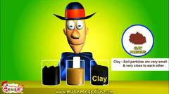 Types of Soil - Clay ,Sandy , Loam
