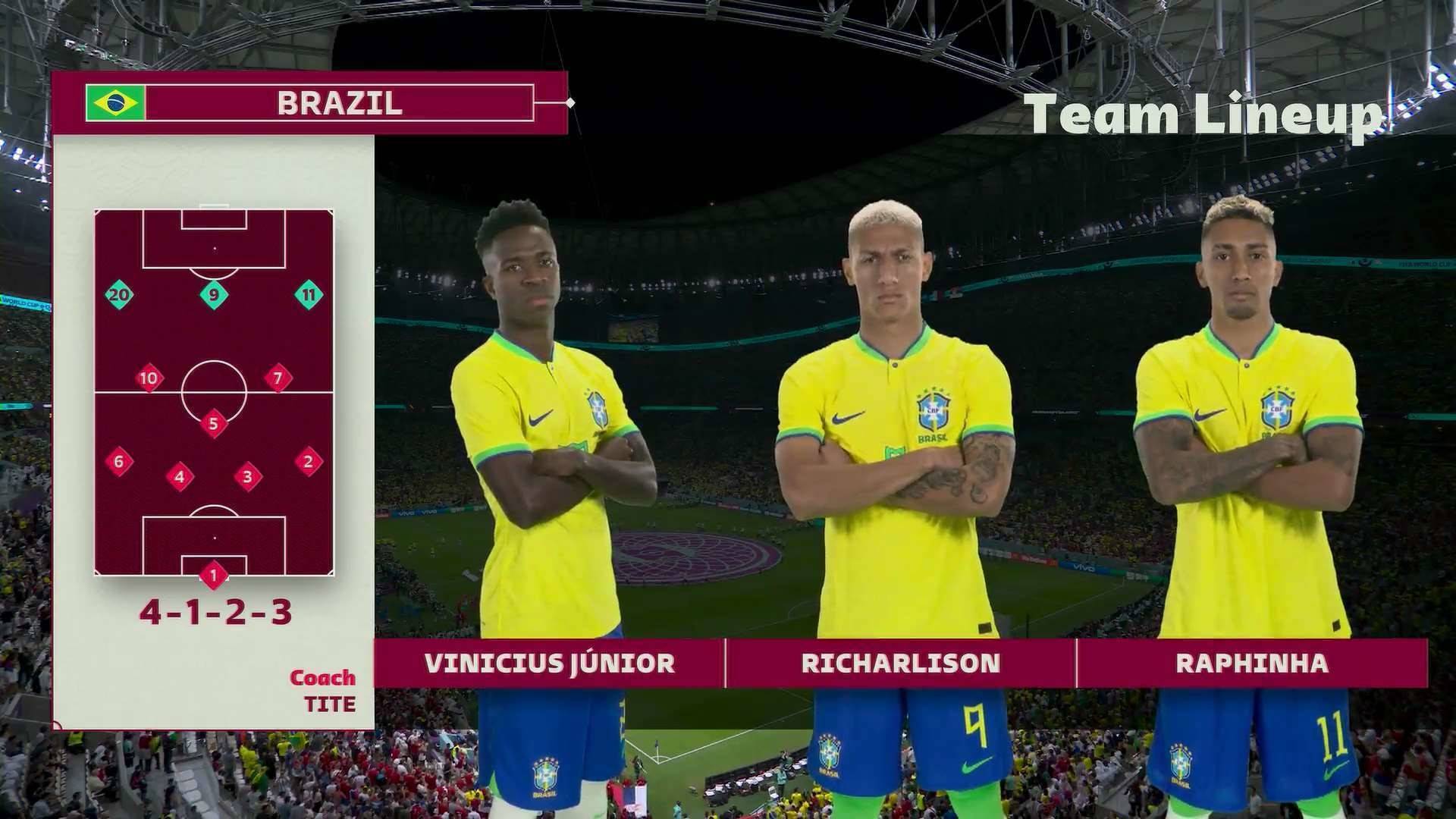 Brazil predicted lineup vs Serbia - World Cup