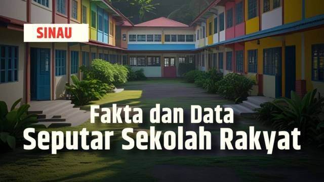 Catat, Ini Data dan Fakta Sekolah Rakyat Gagasan Presiden Prabowo | SINAU