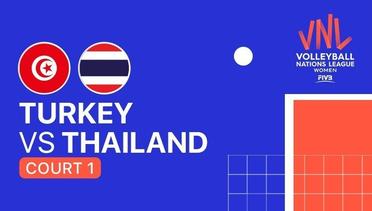 Full Match | VNL WOMEN'S - Turkey vs Thailand | Volleyball Nations League 2021