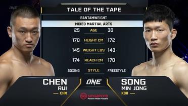Chen Rui vs. Song Min Jong | ONE Championship Full Fight