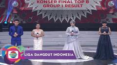 Liga Dangdut Indonesia - Konser Final Top 8 Group 1 Result