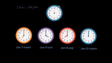 Mengenal cara membaca jam dengan sistem 24 jam - Pengukuran - Matematika - Khan Academy